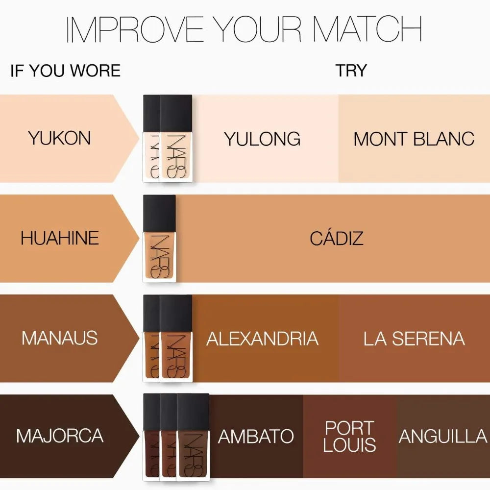NARS Foundation Liquid Medium Coverage Natural Finish Skincare-infused Long Lasting Breathable Foundation For Sensitive Skin