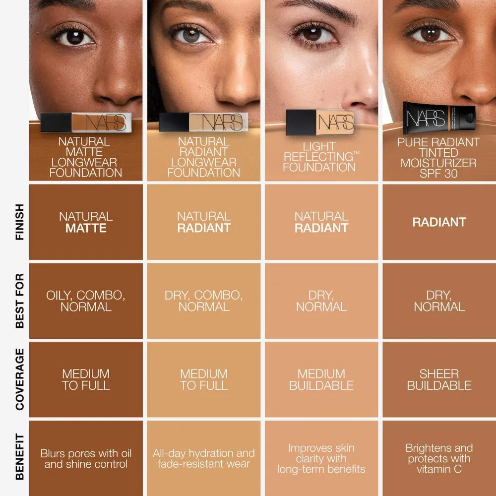NARS Foundation Liquid Medium Coverage Natural Finish Skincare-infused Long Lasting Breathable Foundation For Sensitive Skin